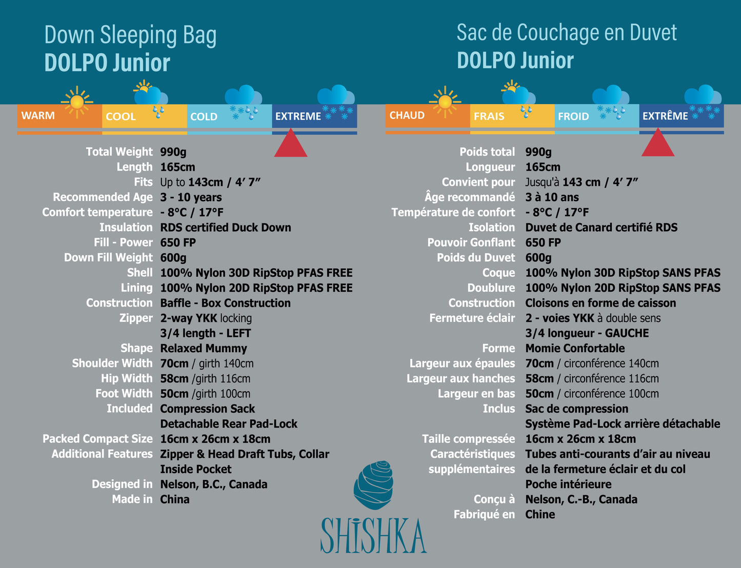 Shishka Sleeping Bag - Dolpo 600 Ocean Blue
