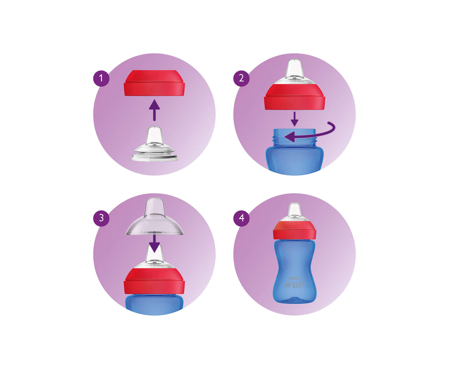 Philips Avent - My Grippy Spout Cup - 10oz Green/Blue/Red-Mountain Baby