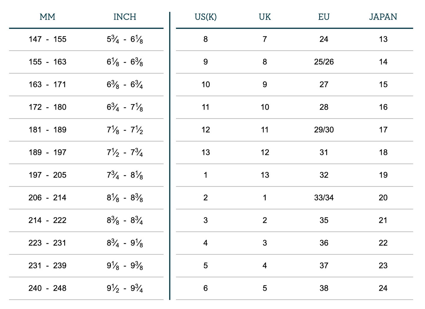 Emu Winter Boots - Brumby Lo - Oak-Mountain Baby