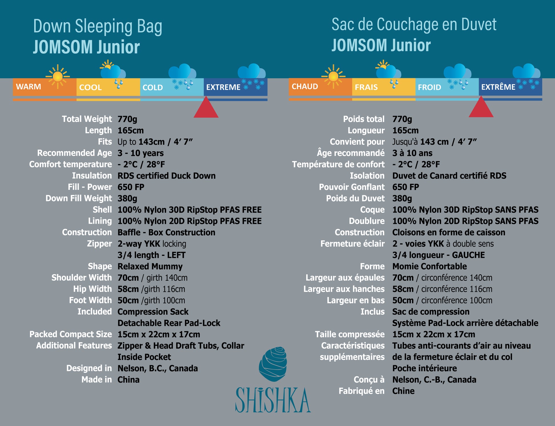 Shishka Sleeping Bag - Jomsom 380 Dark Green/Ocean Blue-Mountain Baby