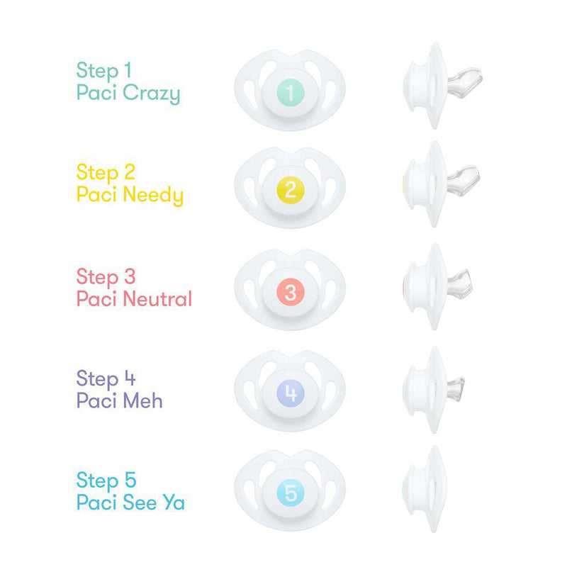 FridaBaby - Paci Weaning System-Mountain Baby