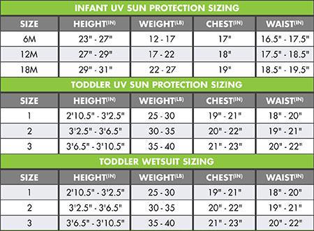 O'Neill OZone Infant Short Sleeve Spring Suit-Mountain Baby