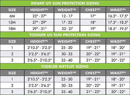 O'Neill OZone Infant Short Sleeve Spring Suit-Mountain Baby
